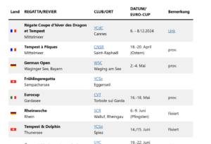 Regatta-Kalender 2025